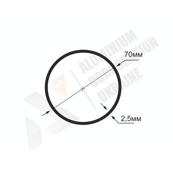 Алюминиевая труба круглая <br> 70х2,5 - АН фото